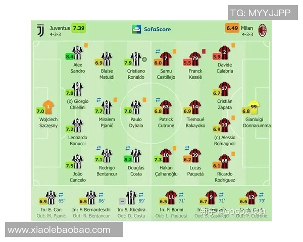 武汉足球队与南京足球队赛后复盘探讨灵活性表现与战术调整分析